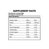 kevin-levrone-levro-whey-supreme-2kg-nutritional-information